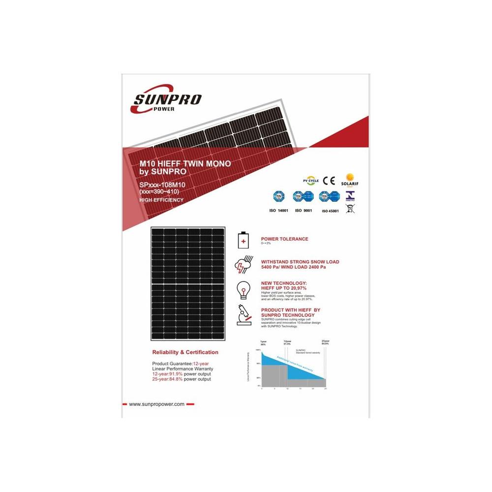 Pannello Fotovoltaico 410W 24V Monocristallino