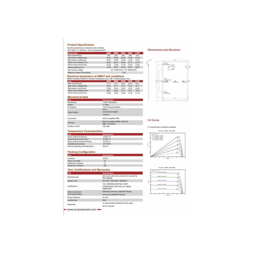 Pannello Fotovoltaico 410W 24V Monocristallino